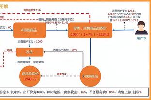 柏林联主帅：若对皇马踢出上周末的表现，我们很有机会赢球